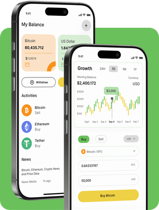 BTC-Bridgeris trading platform with live market data