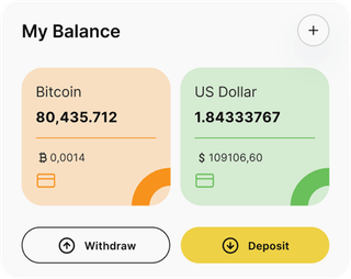 BTC-Bridgeris automated trading solution — dashboard overview